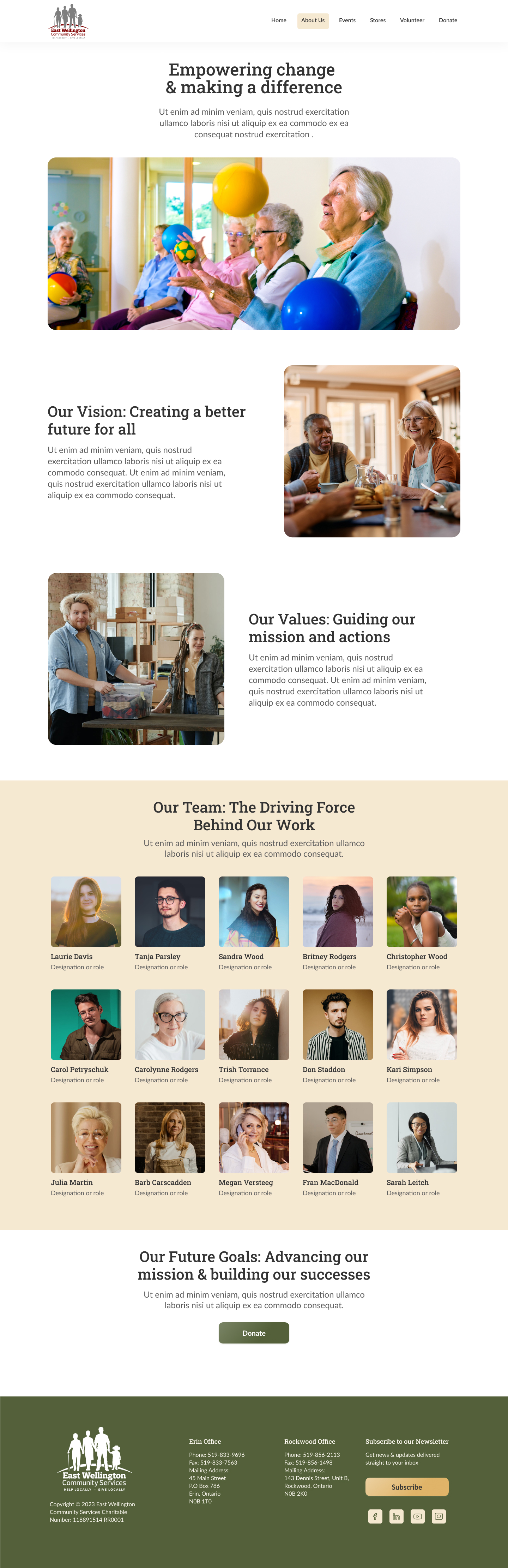 Ruchi Portfolio